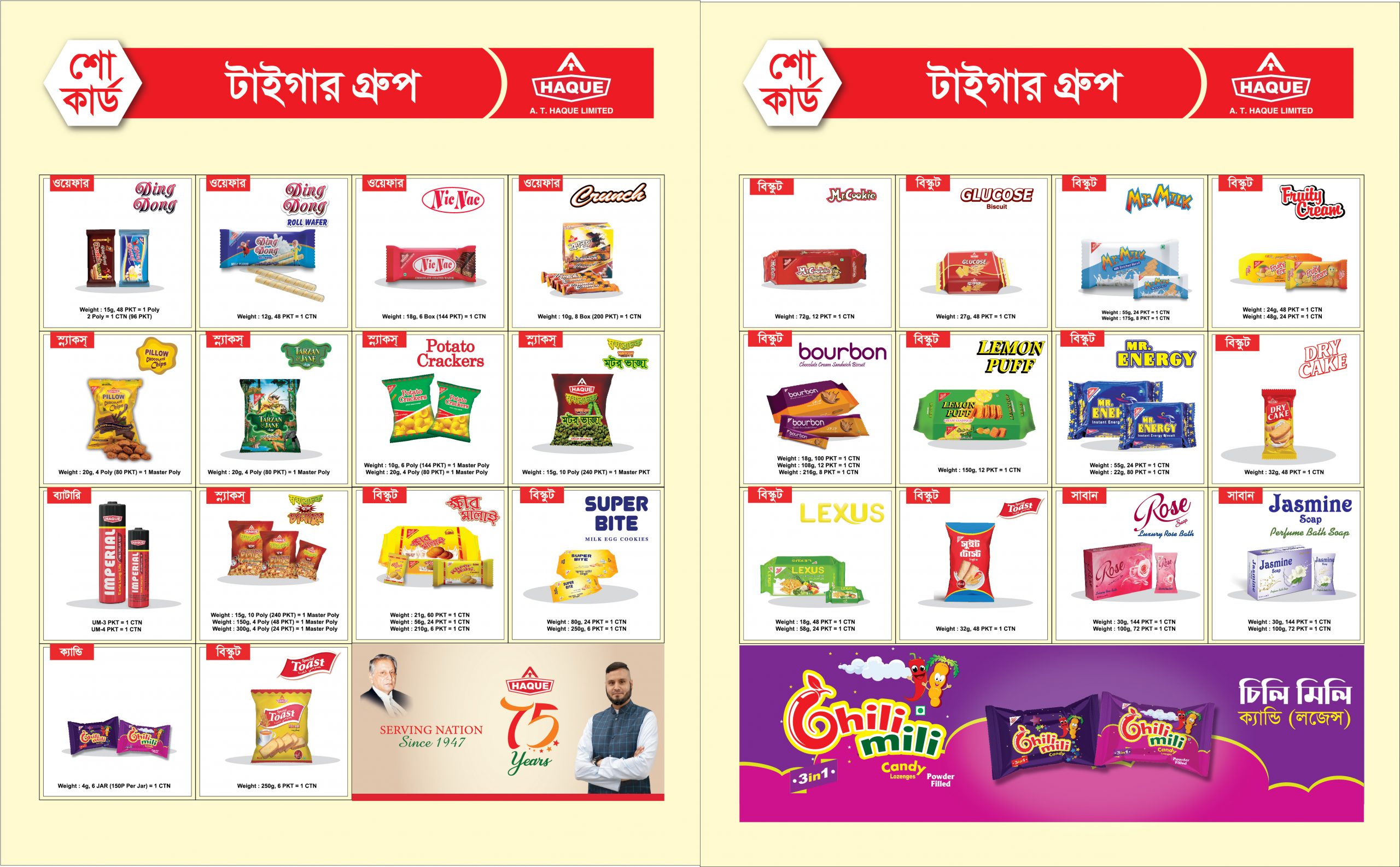 Tiger Group with Adam Tamizi Haque